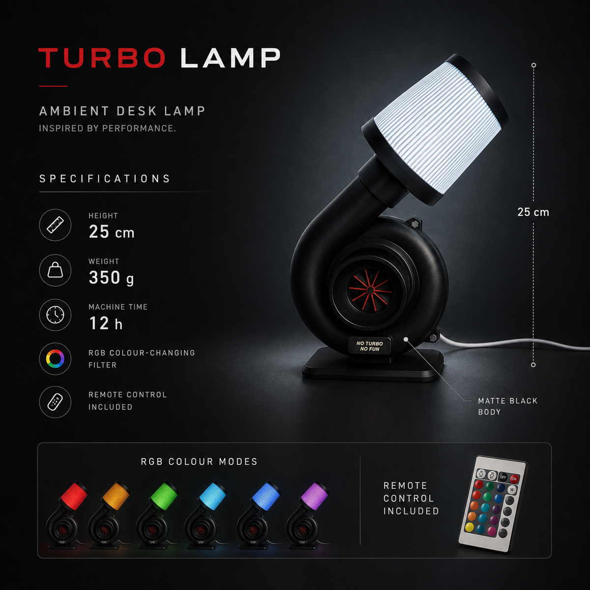 VORTEX RGB turbo lamp specifications and colour modes